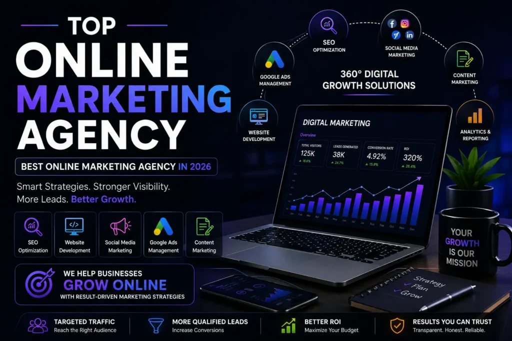 Top online marketing agency banner showing SEO, website development, social media marketing, and digital growth strategies in a dark modern theme