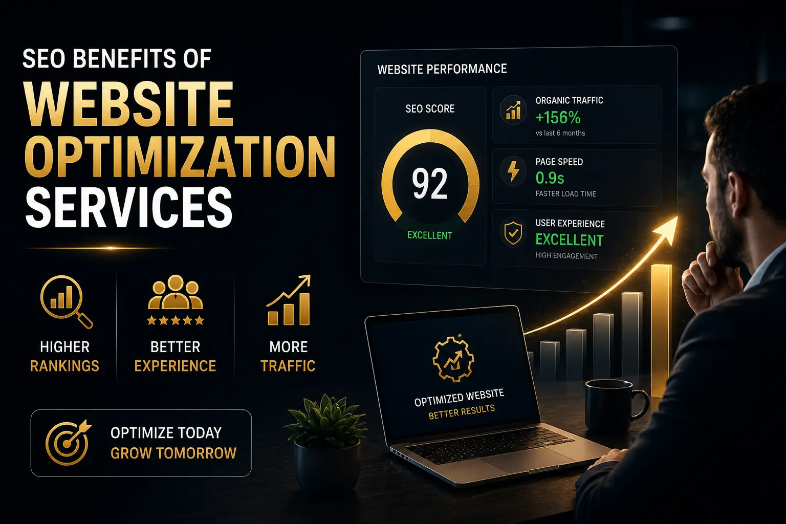 Professional dark theme SEO dashboard showing website optimization services, higher search rankings, improved user experience, faster page speed, and increased organic traffic growth.