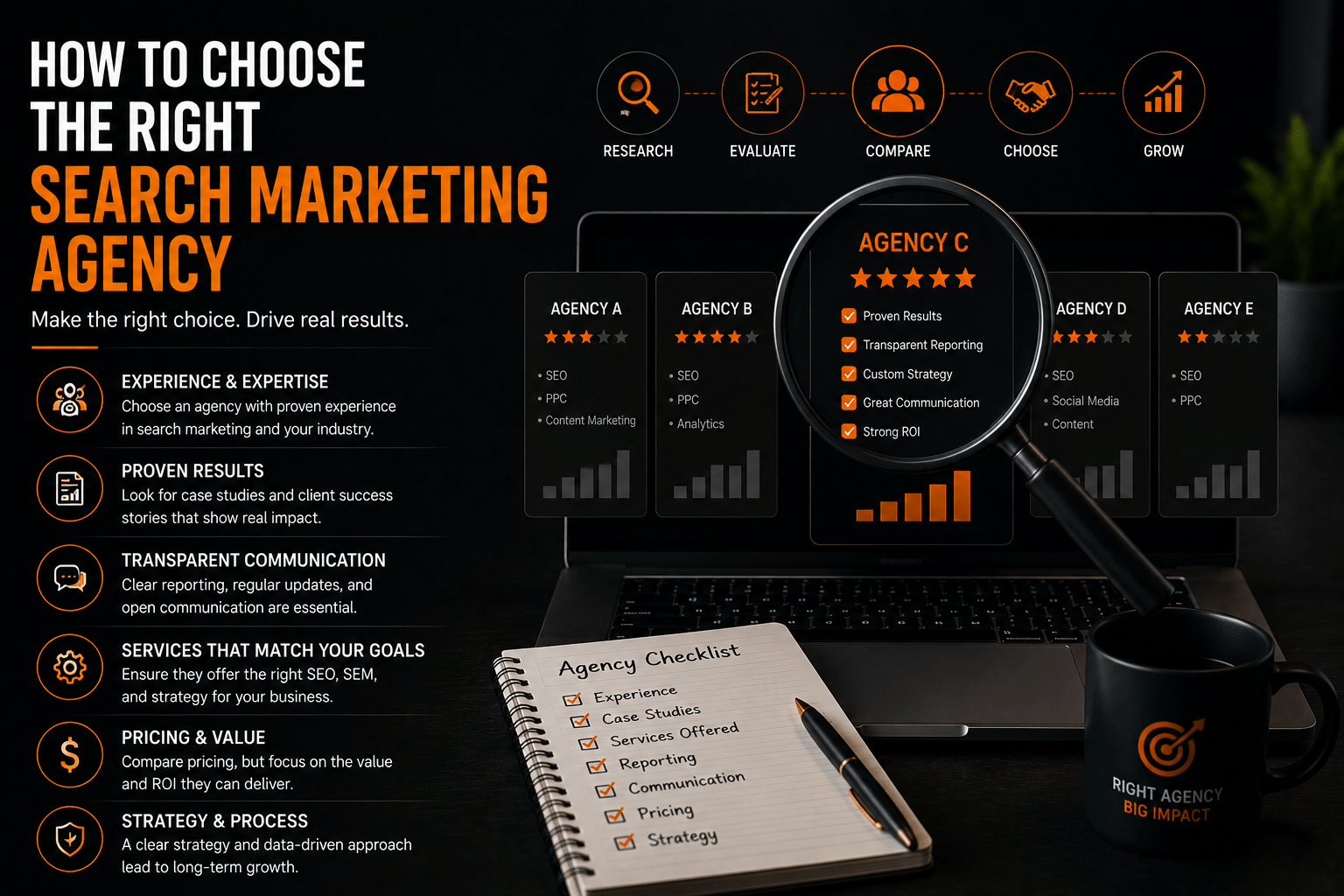 Business owner comparing search marketing agencies using a checklist to choose the right SEO and SEM partner for long term business growth.